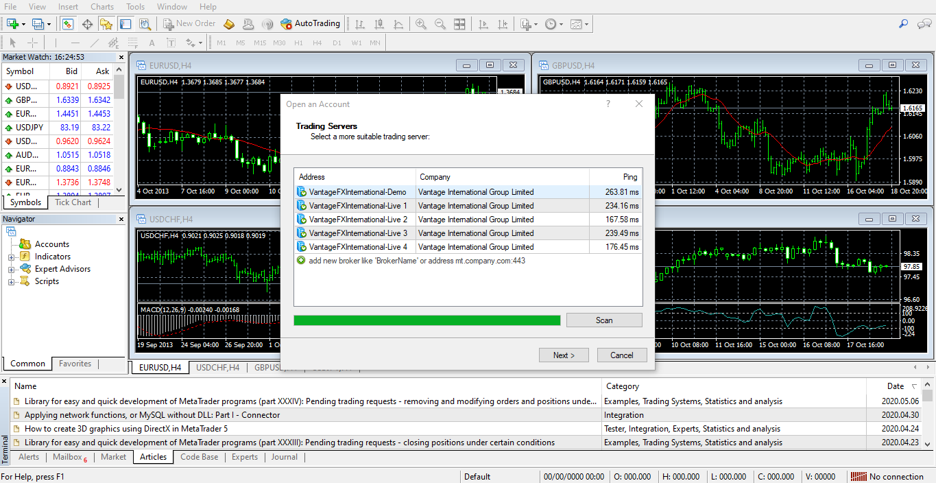 Metatrader 4. Мт4 платформа. Метатрейдер форекс. Индикатор тиковый для METATRADER 5.